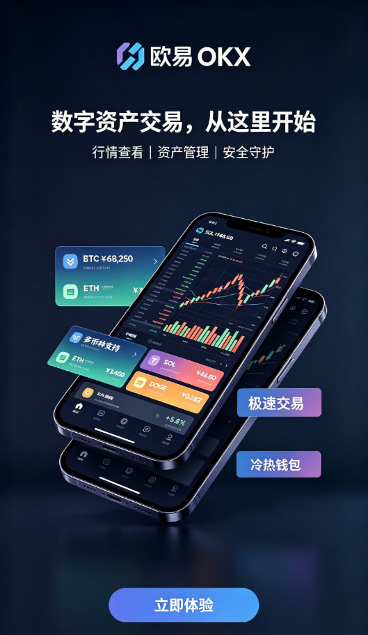 欧交易所app账户安全与充值